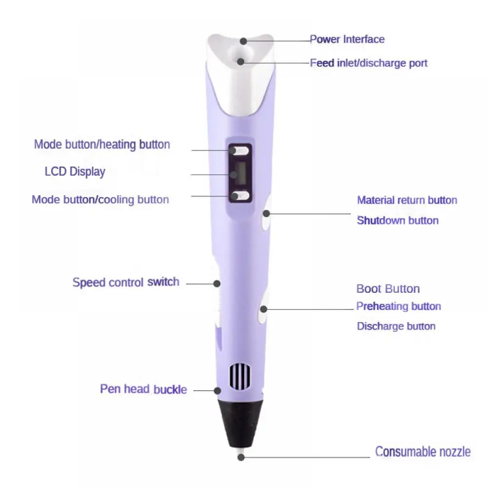 3D Pen DIY Drawing Pens With L - огляд і ціна 3D Printing Filament