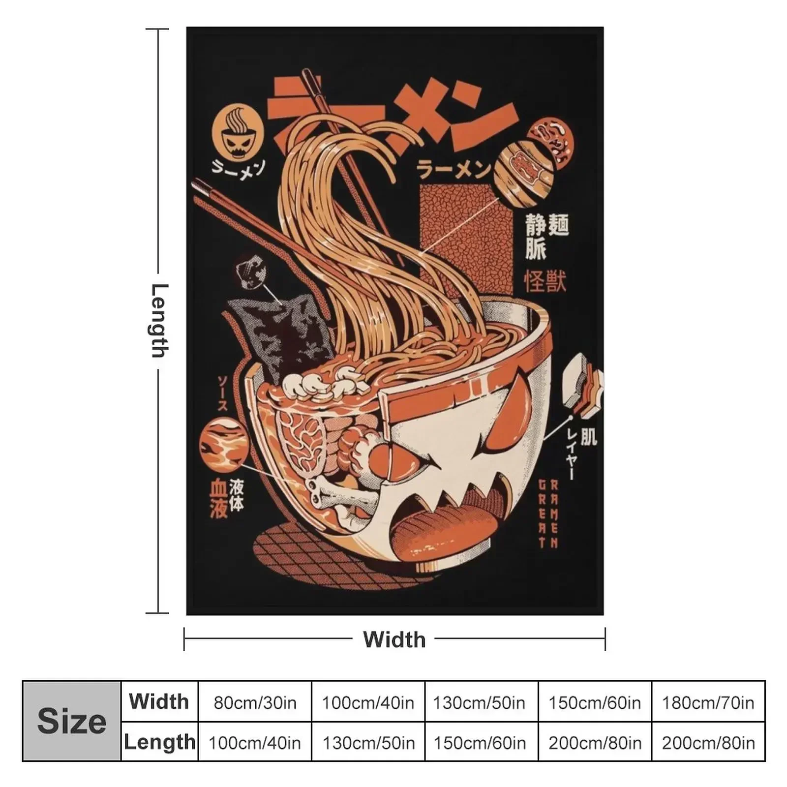 Black X-ray Great Ramen! Throw - огляд і ціна 3D Printing X Ray