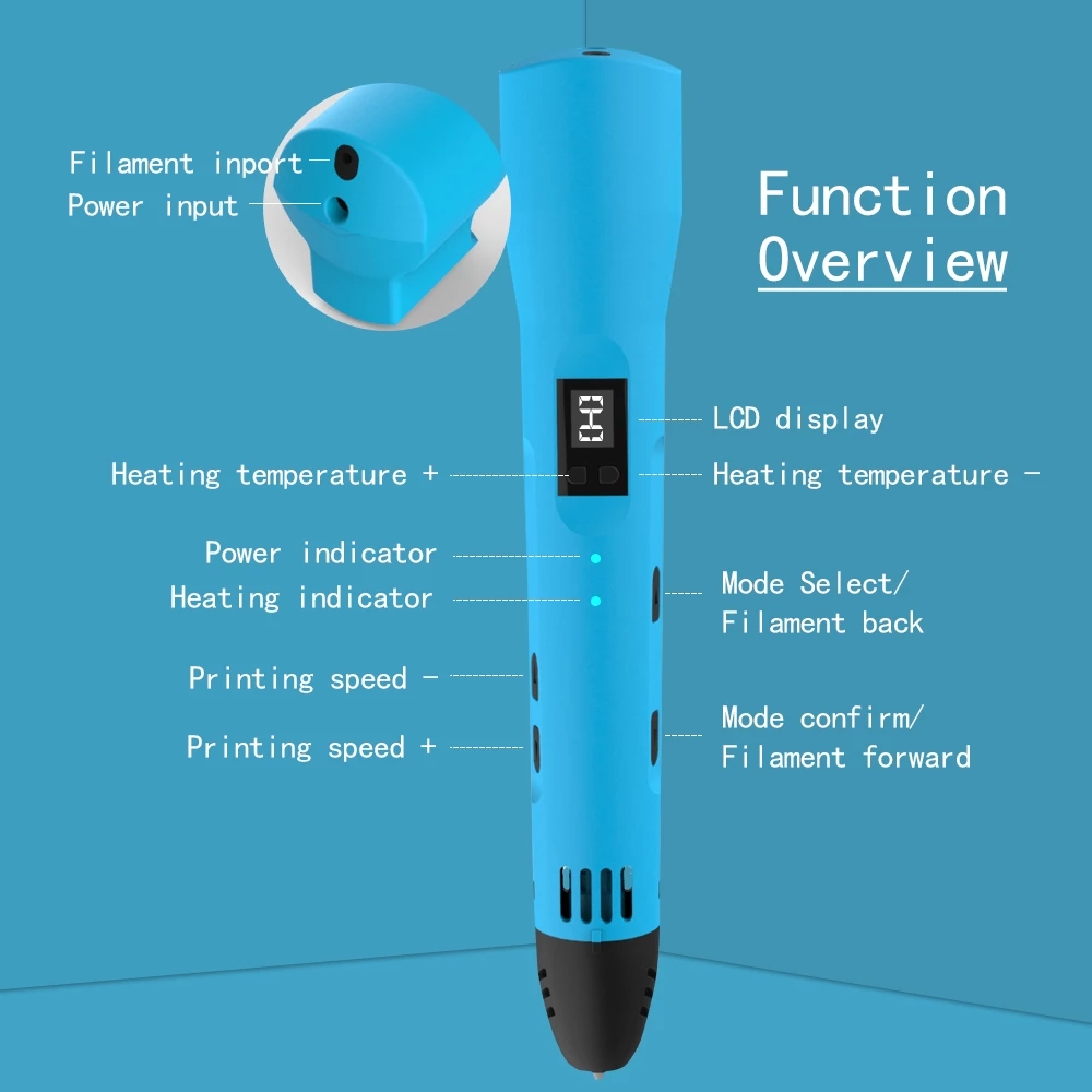 QCREATE 3D Printing Pen 1.75mm - огляд і ціна 3D Printing Filament