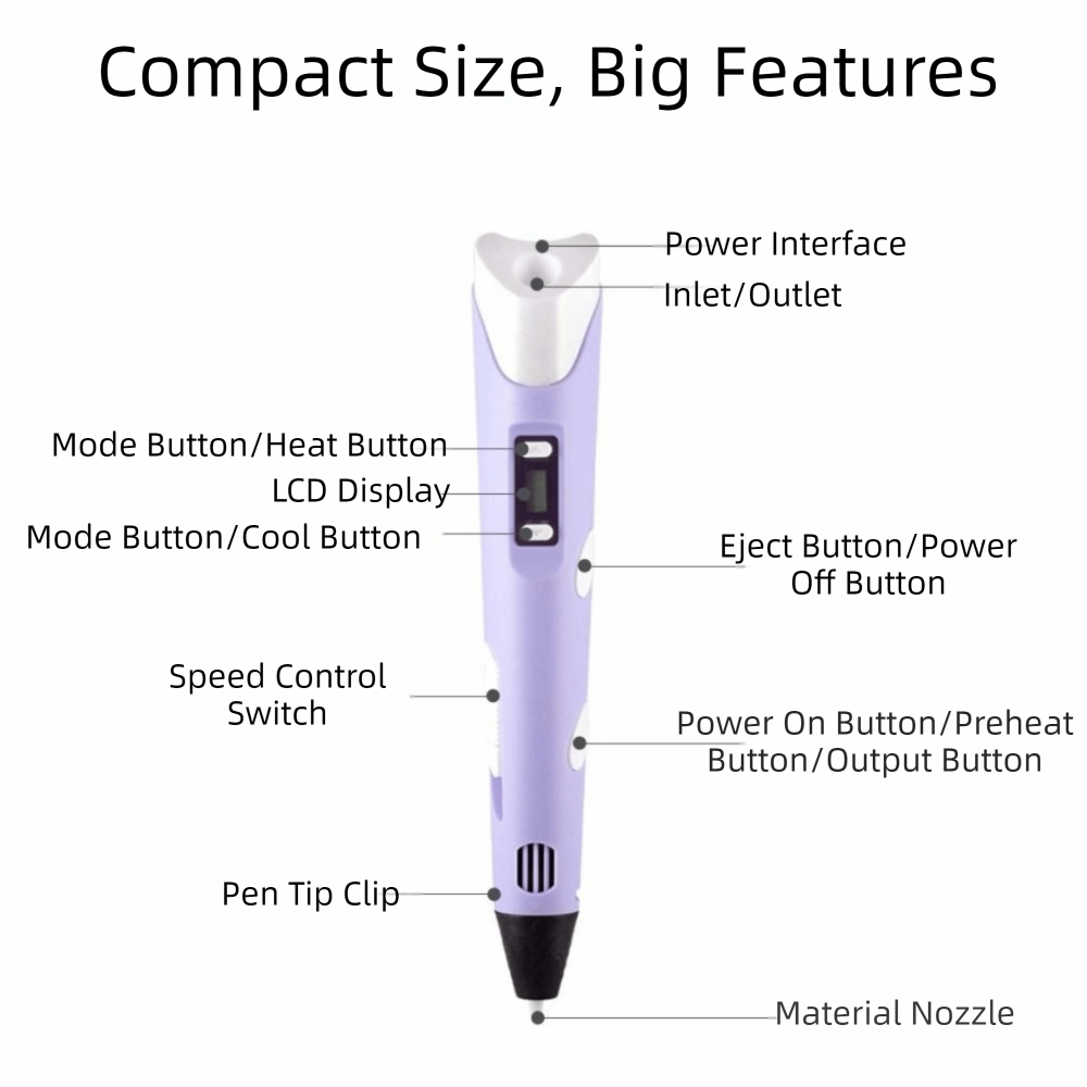 USB 3D Printing Pen Adjustable - огляд і ціна 3D Printing Filament