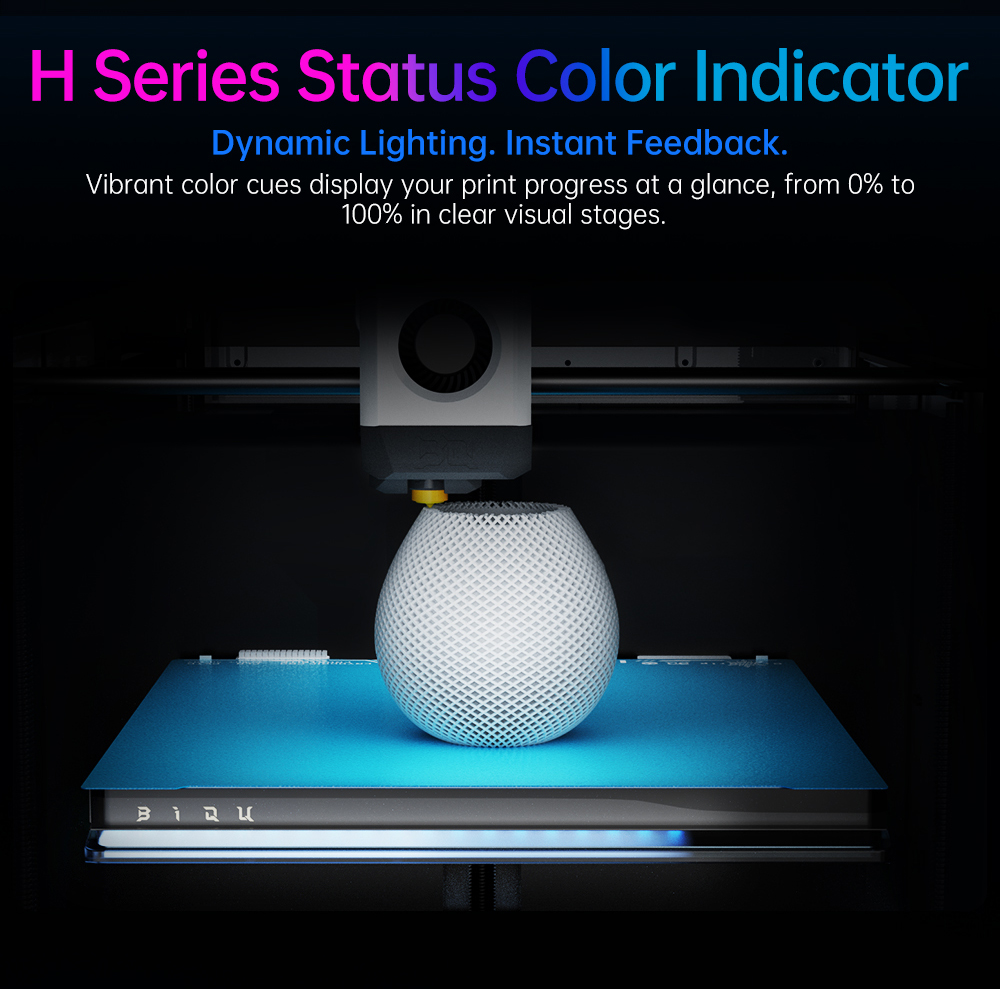 BIGTREETECH Panda Status P2 Sm - огляд і ціна 3D Printing Bambu Lab